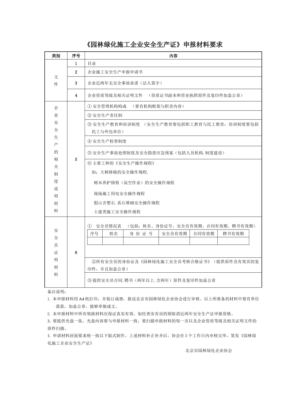 《园林绿化施工企业安全生产证》申报材料要求-北京市_第1页