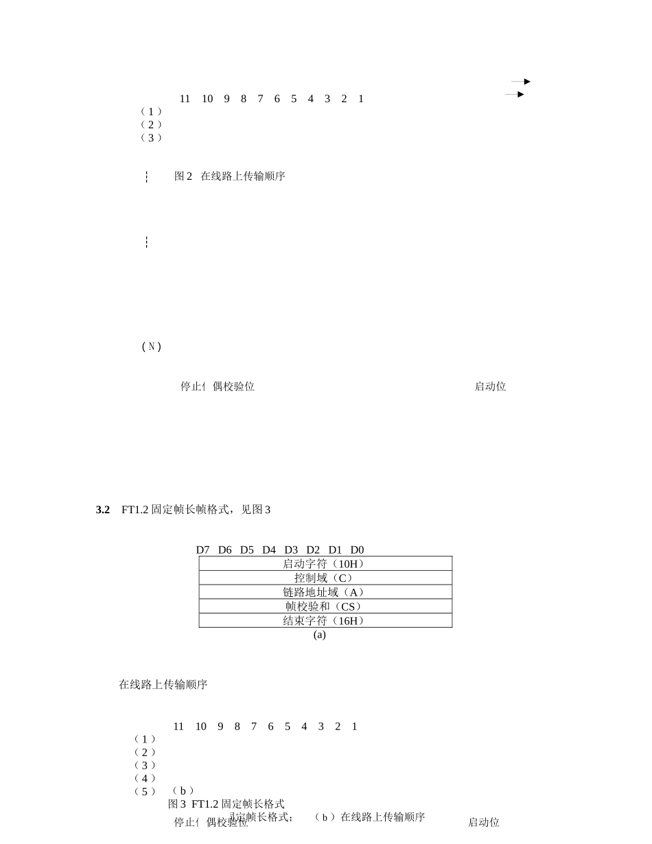 (国标)IEC101问答式规约正文_第3页