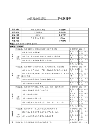 某服装生产企业综合办外贸经理职位说明书