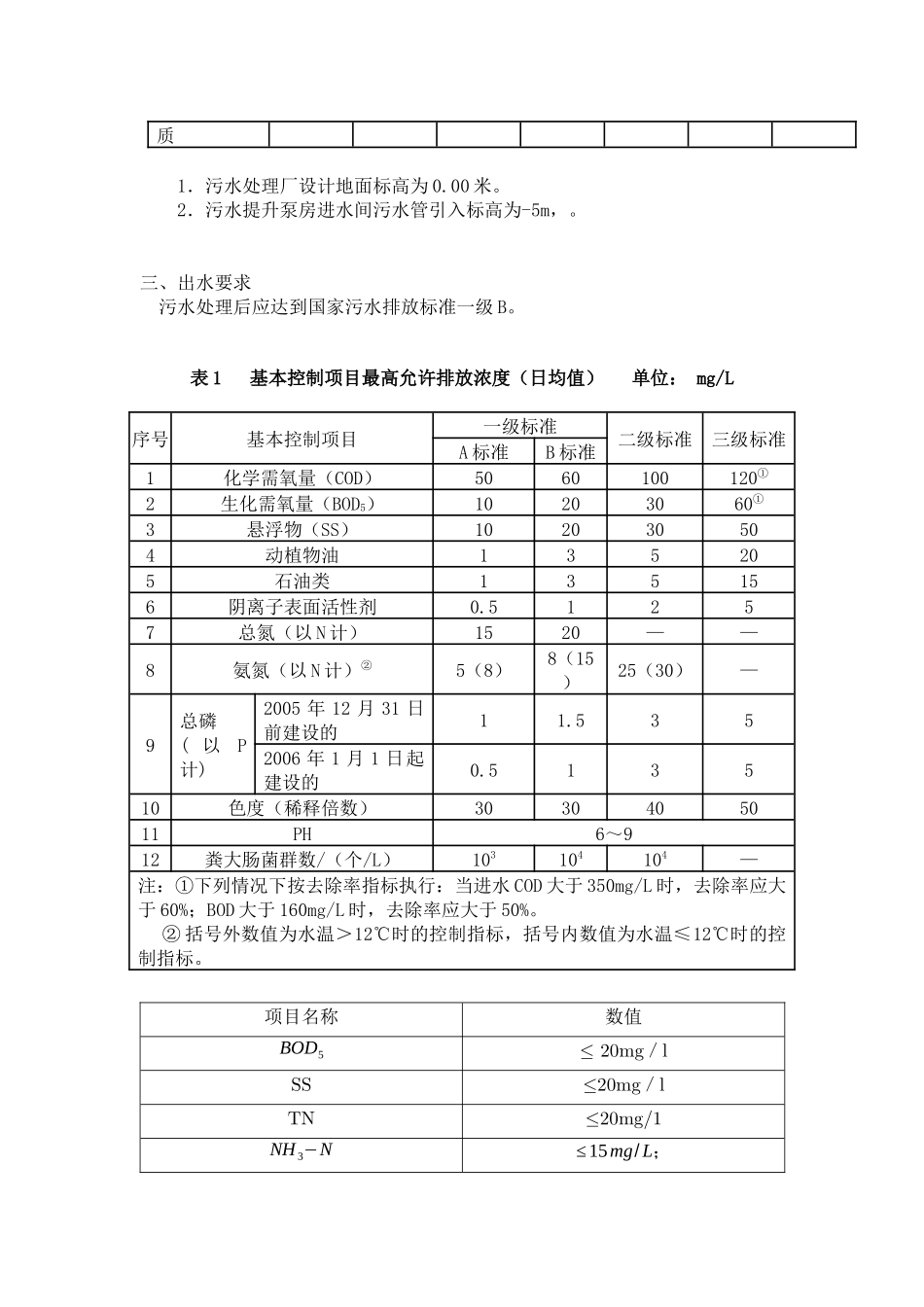 5万吨城市污水处理厂(A20工艺)设计说明书_第2页