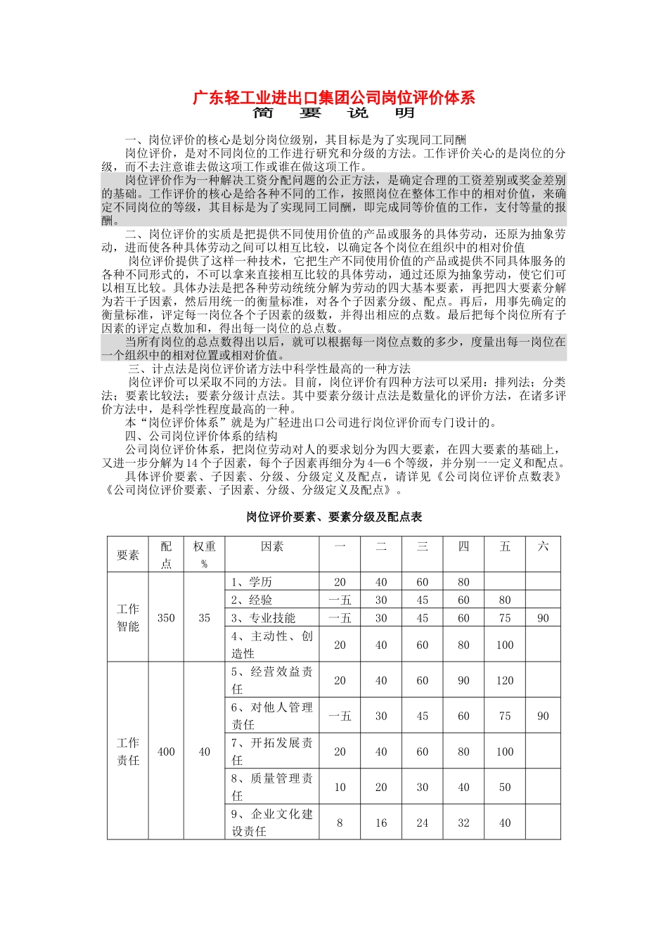 广东轻工业进出口公司岗位评价体系_第1页