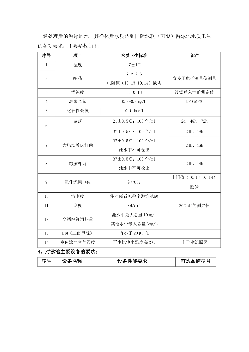 论大厦泳池与洗浴设备设计技术要求_第3页