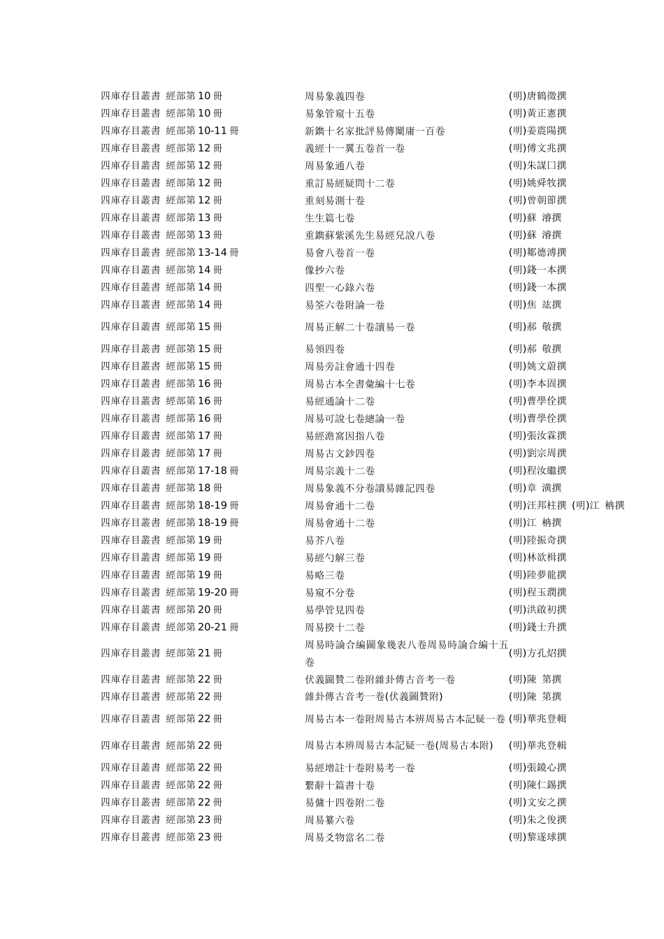 四库存目丛书经部书目详表_第2页