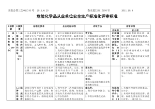 安监总管三[XXXX]93号危险化学品从业单位安全生产标准