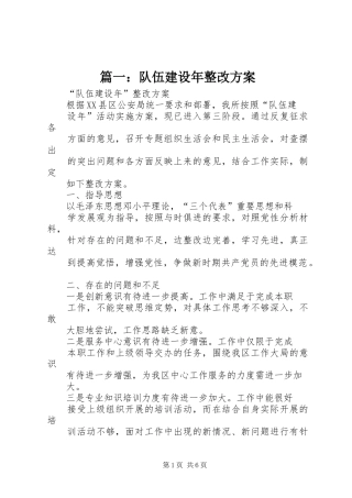 篇一：队伍建设年整改实施方案