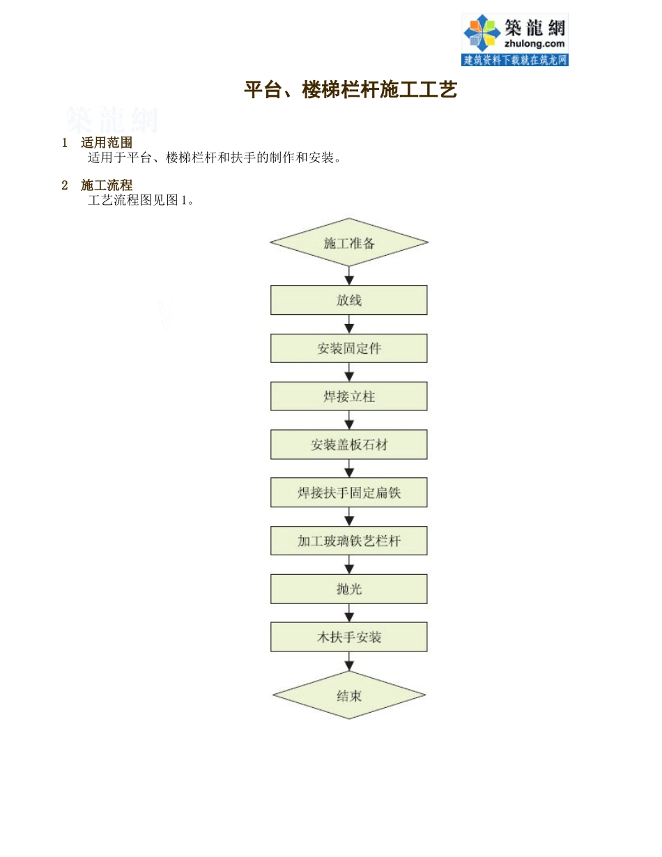 平台、楼梯栏杆施工工艺_secret_第1页