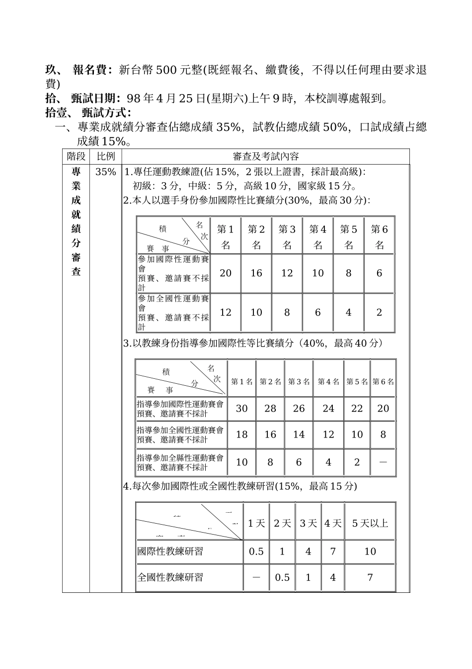 嘉义县立民雄国民中学培育优质人力促进就业计画_第2页