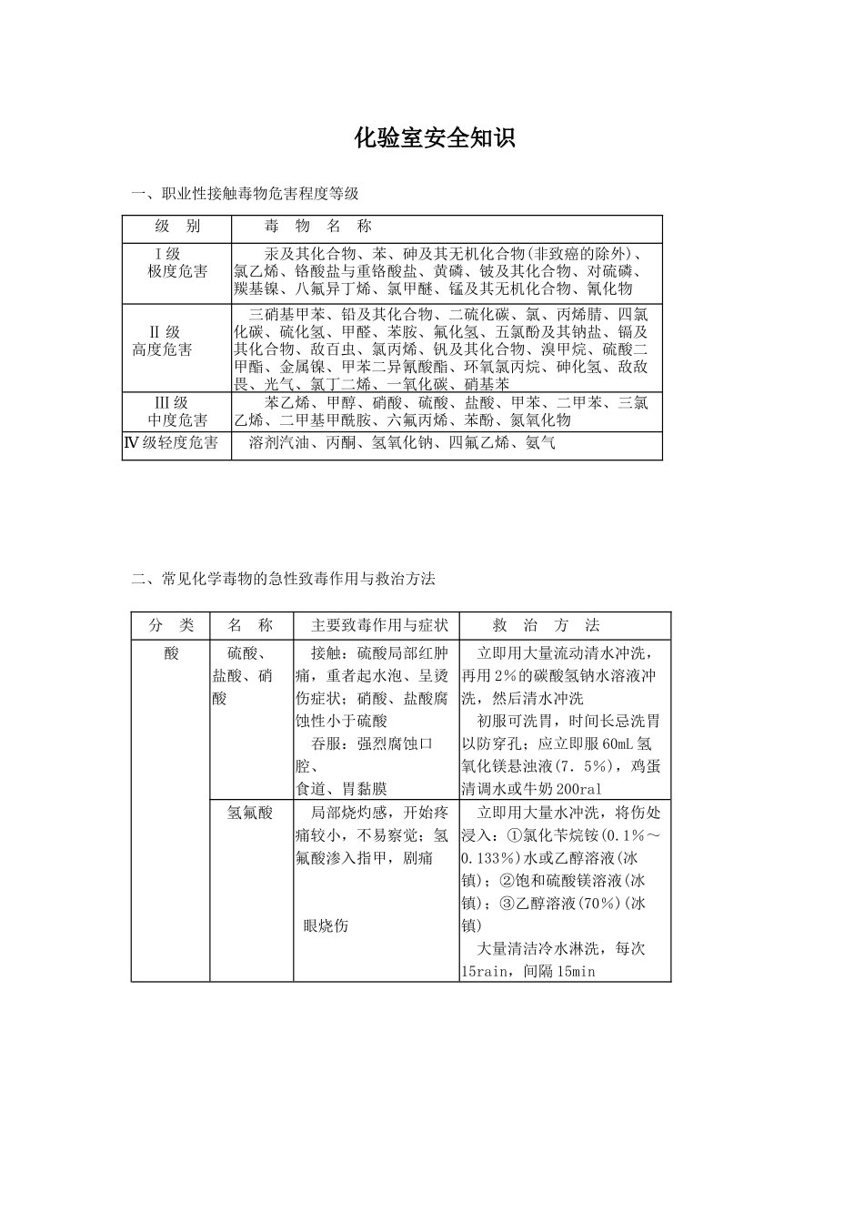 化验室安全知识[1]_第1页