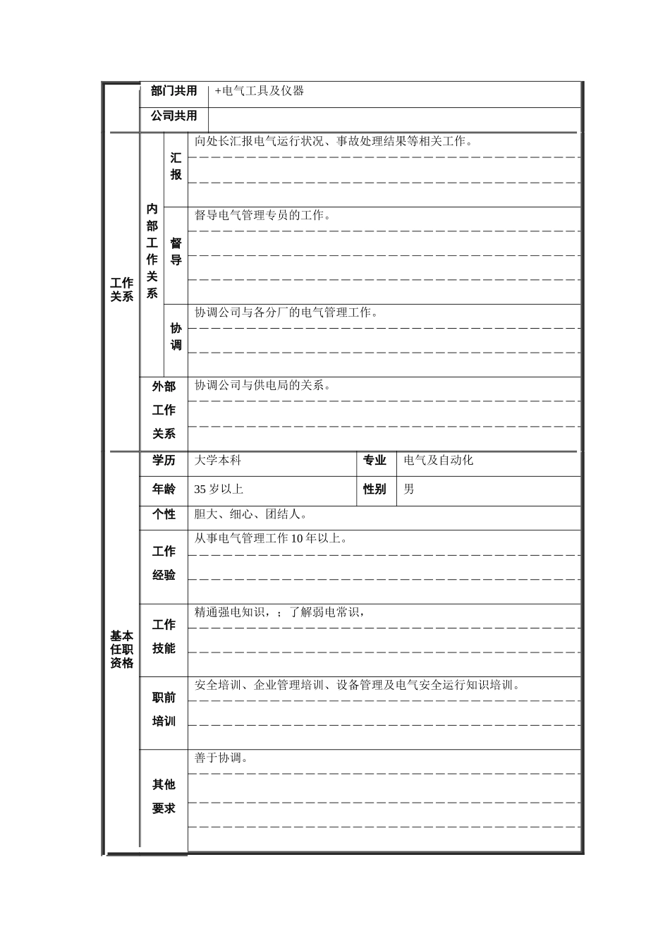 电气组长职位说明书_第2页