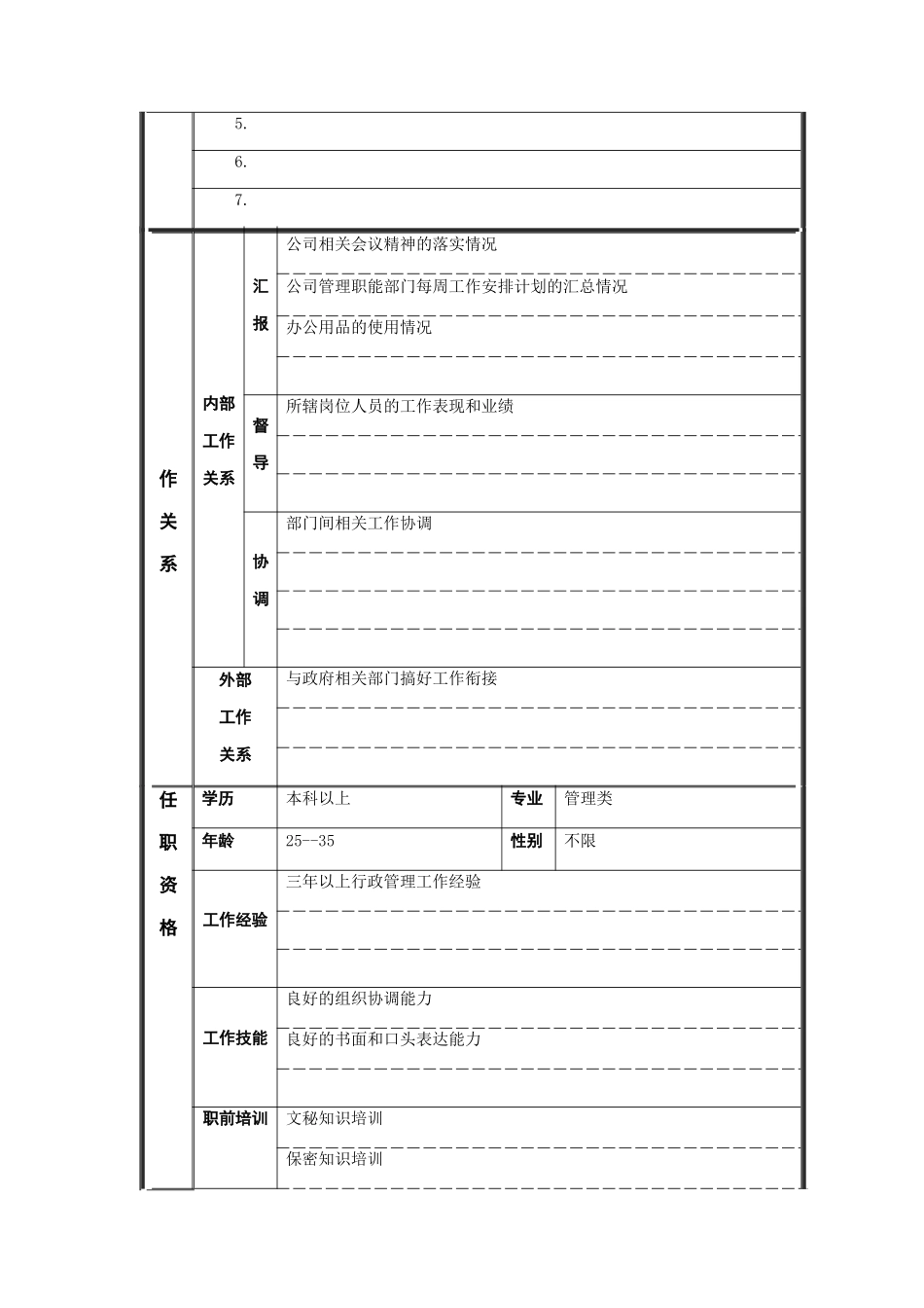 江动股份-行政主管职务说明书_第2页
