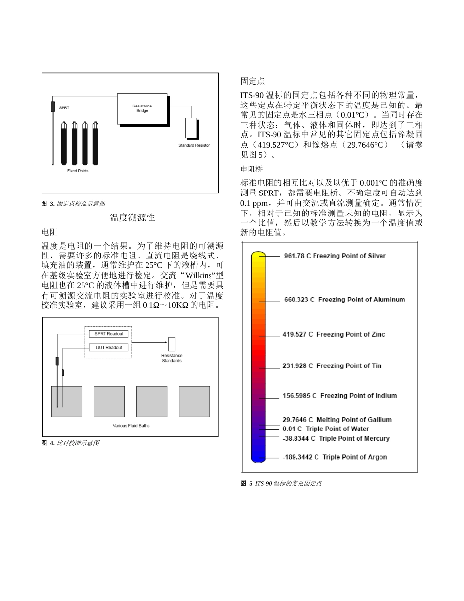 提高温度校准实验室的生产力_第3页