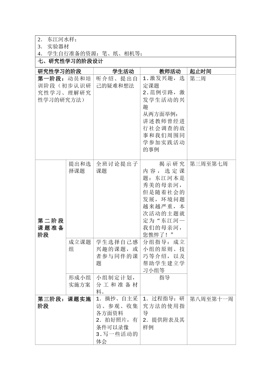河水污染的研究性学习设计方案_第3页
