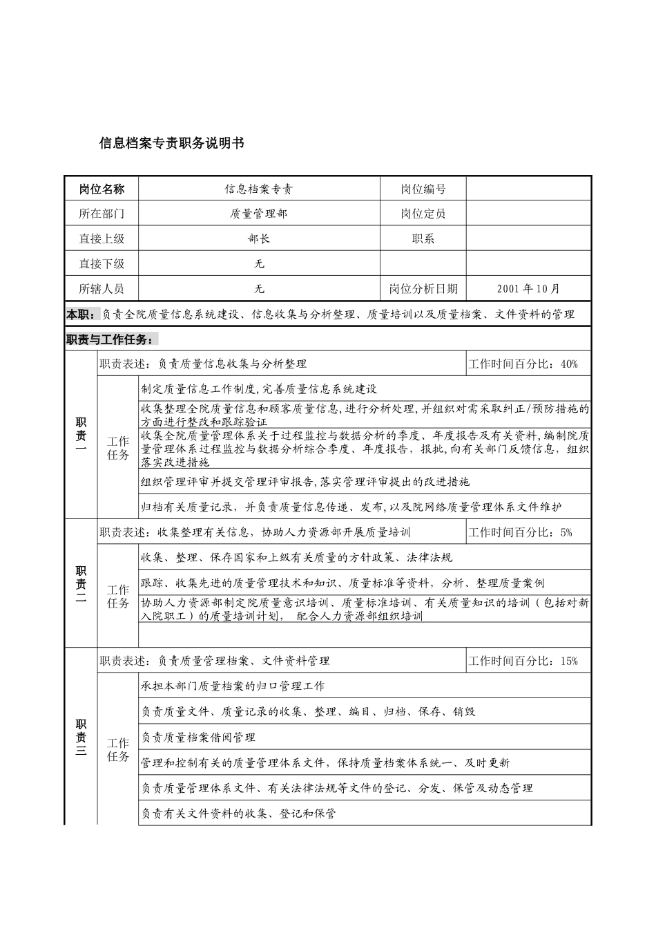 航材院质量管理部信息档案专责职务说明书_第1页