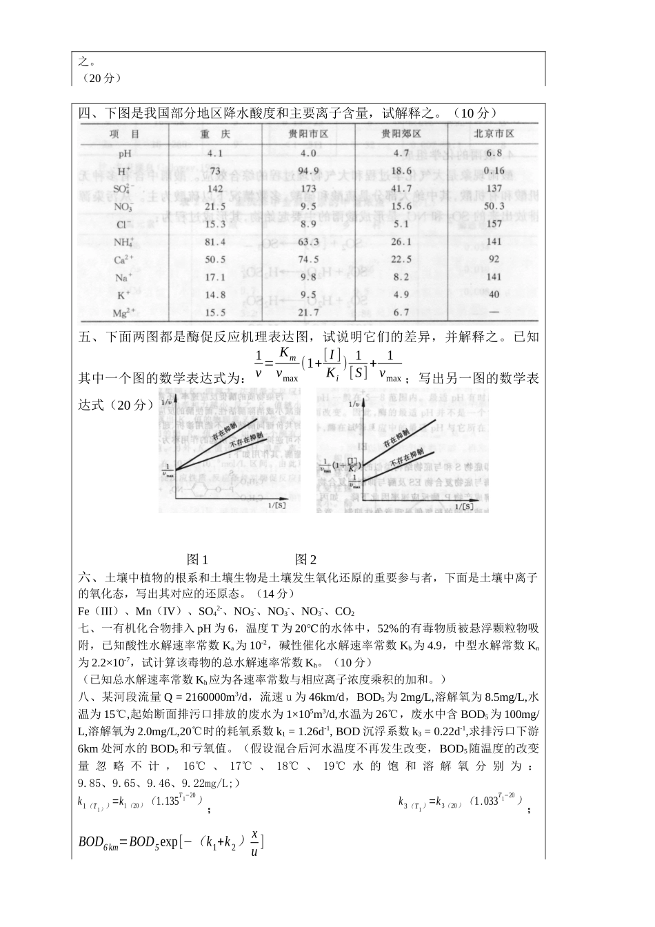 环境化学-青岛科技大学研究生工作部（处）_第2页