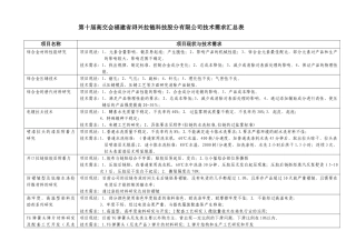 浔兴拉链-材料及工艺方面需求汇总表