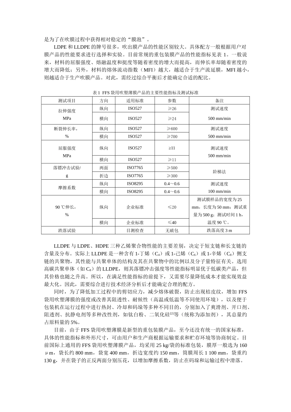 FFS袋用吹塑薄膜生产线的技术经济评估唐金钟黄又明（南_第2页