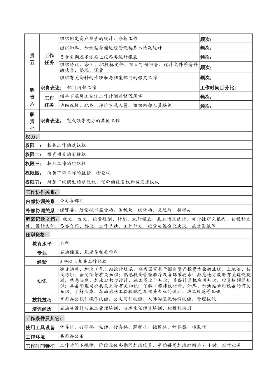 河北石油分公司安全基建处副处长岗位说明书_第2页