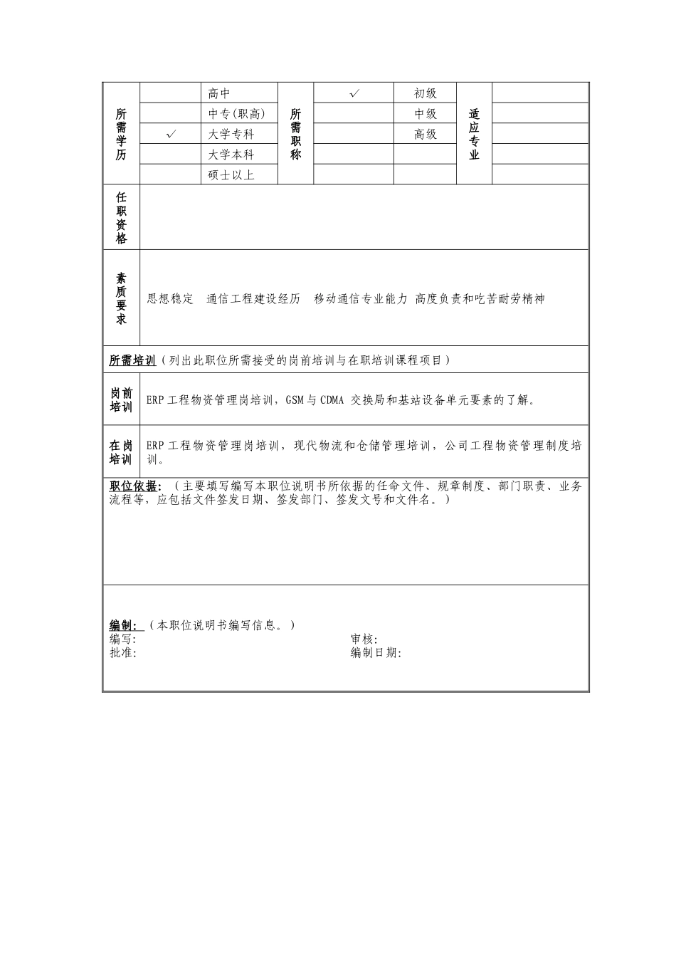 工程物资管理岗位说明书_第2页