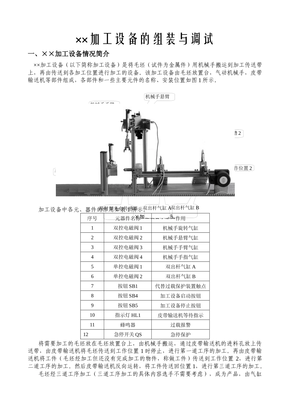 加工设备的组装与调试修改版_第1页