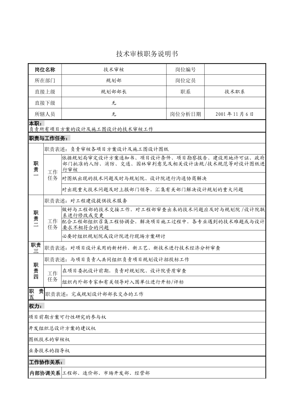 技术审核职务说明书_第1页