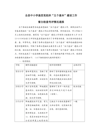 检查考评情况汇报(正稿)