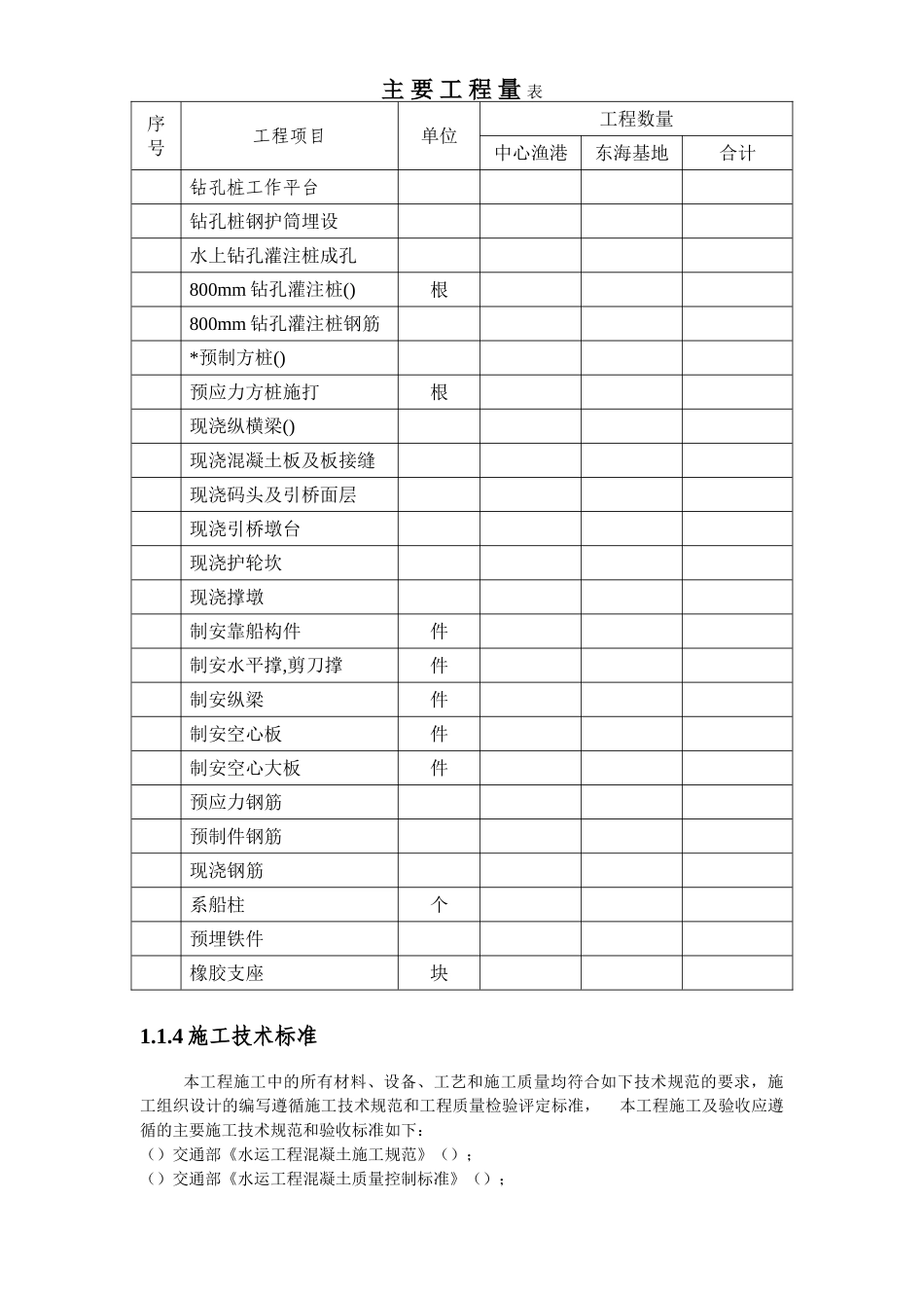 长螺旋后压浆钻孔桩施工工艺方法(51页)_第3页