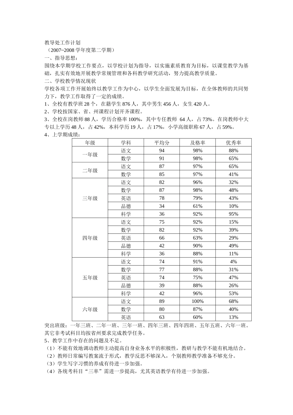 教导处工作计划[5]_第1页