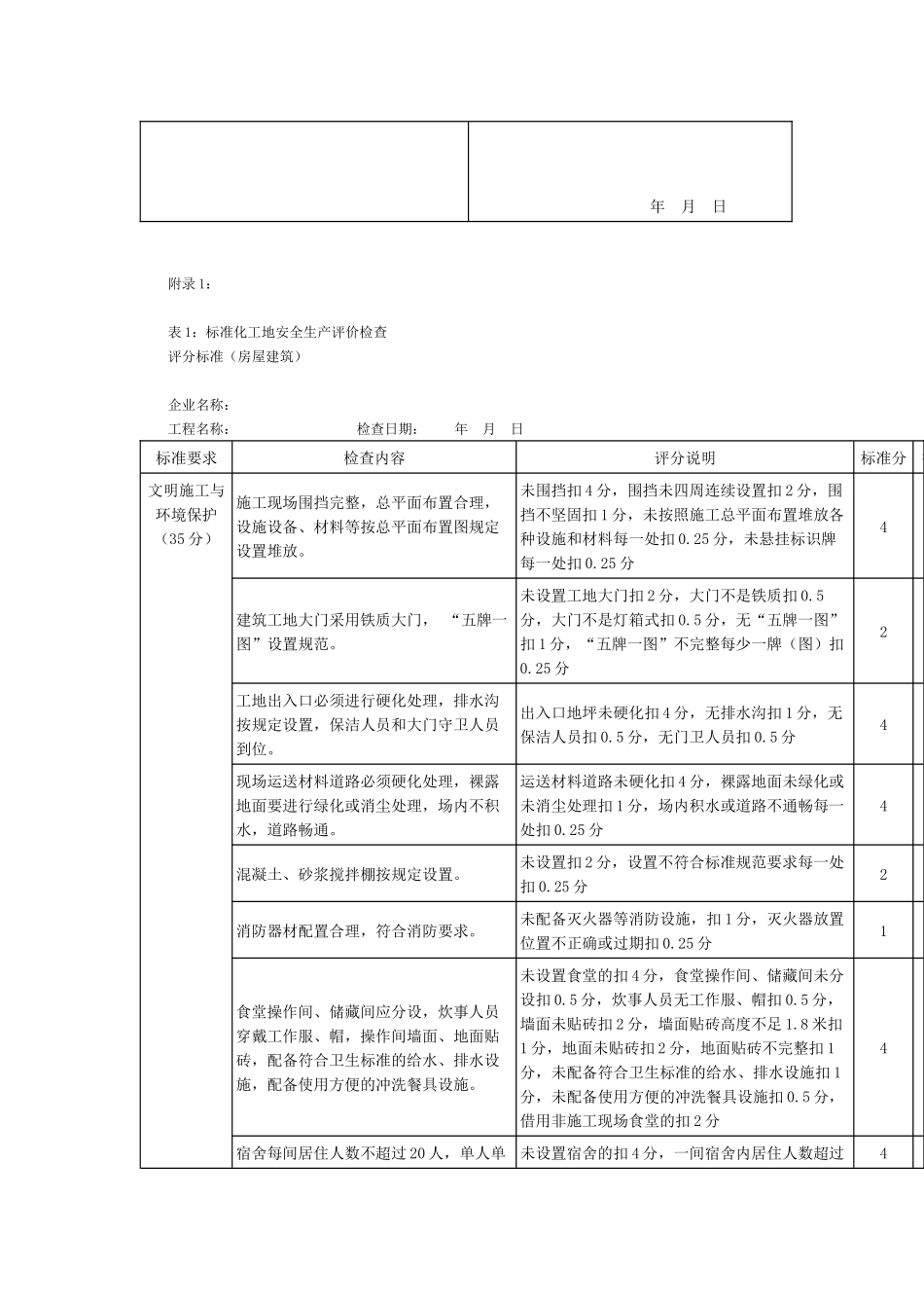 黑龙江省安全生产文明施工质量标准化工地_第2页