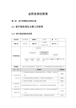 会所各岗位职责