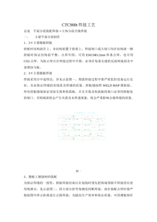 门机焊接工艺