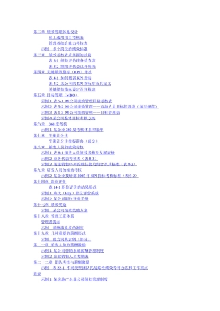 各种实用性绩效管理图表汇总