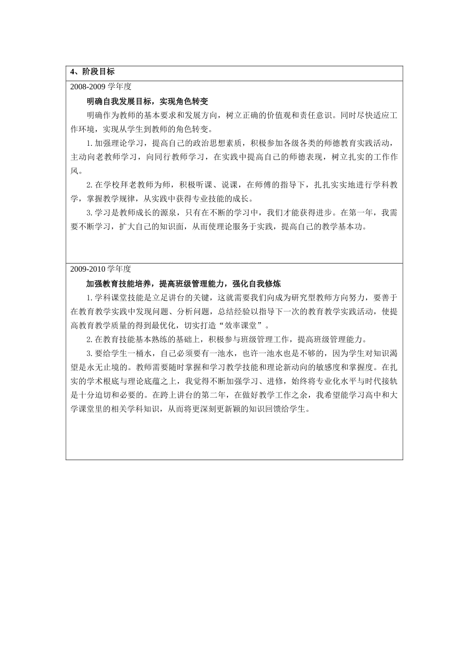 教师个人专业发展规划表5499410915_第3页