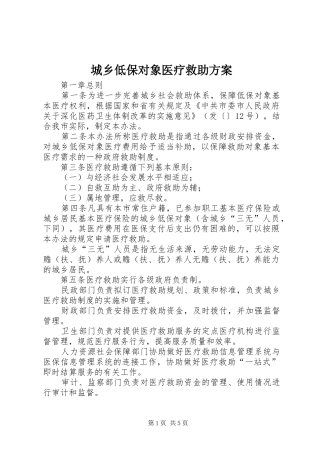 城乡低保对象医疗救助实施方案