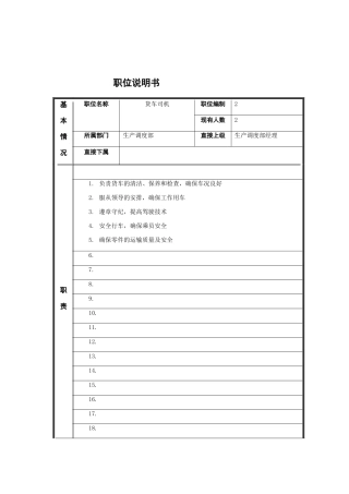 江动股份-货车驾驶员职位说明书