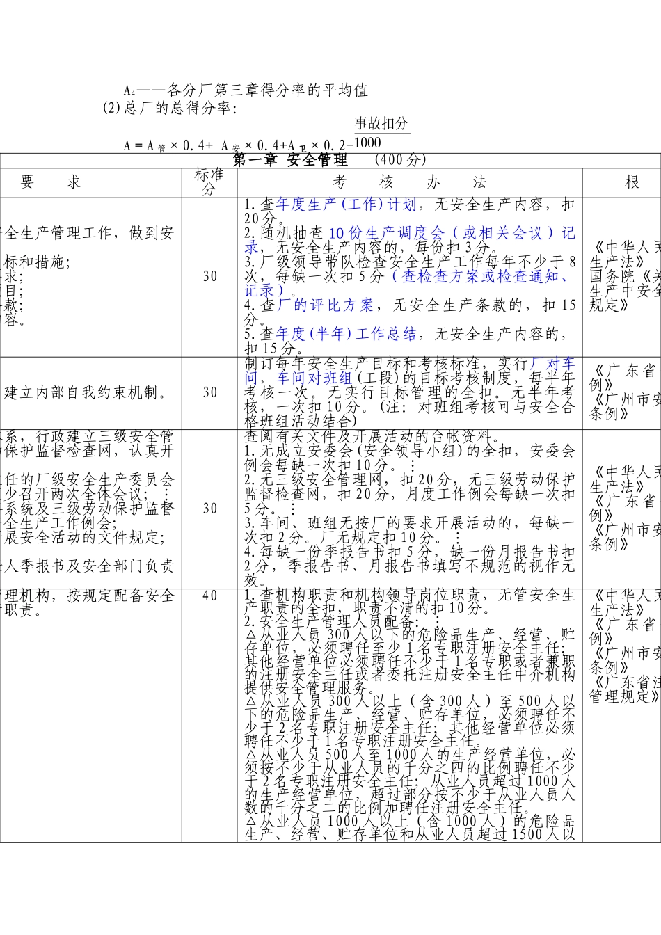 广州地区职业安全卫生考核标准14_第3页