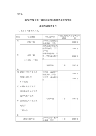 港口与航道工程)技术标准及文件