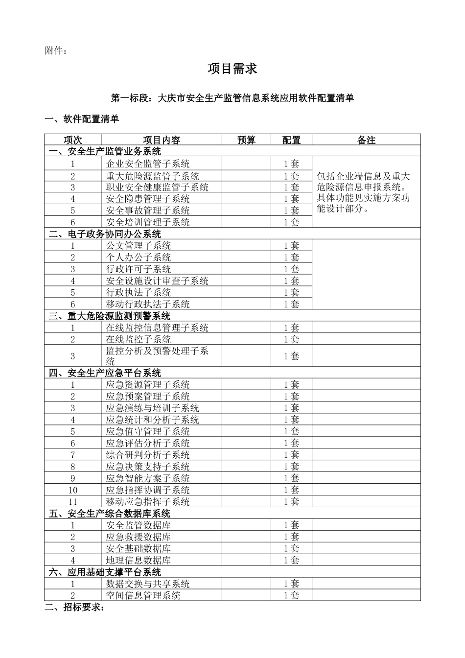 XXXX大庆市安全生产监督管理局安全生产监管信息系统软_第1页