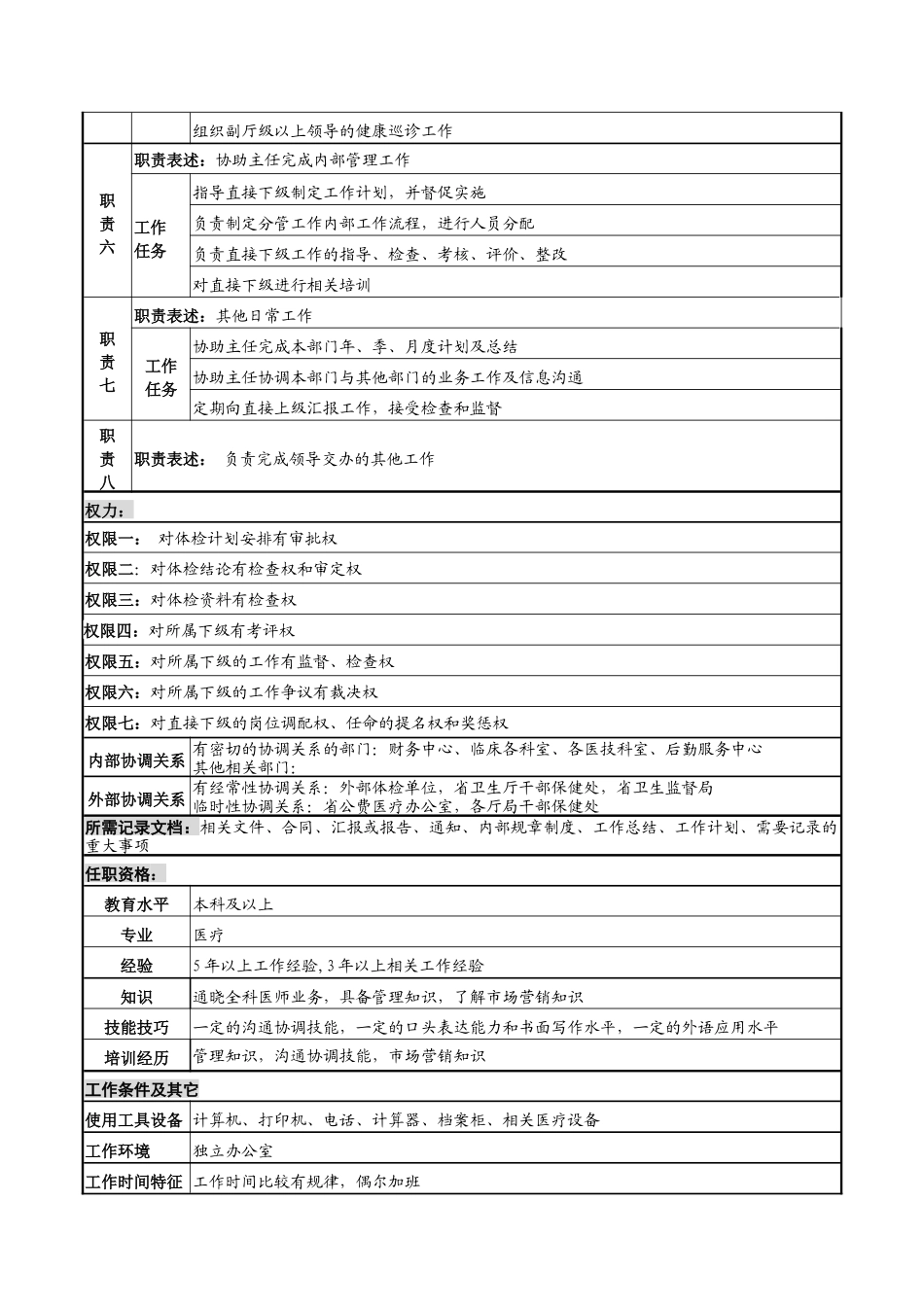 湖北新华医院体检中心体检副主任岗位说明书_第2页