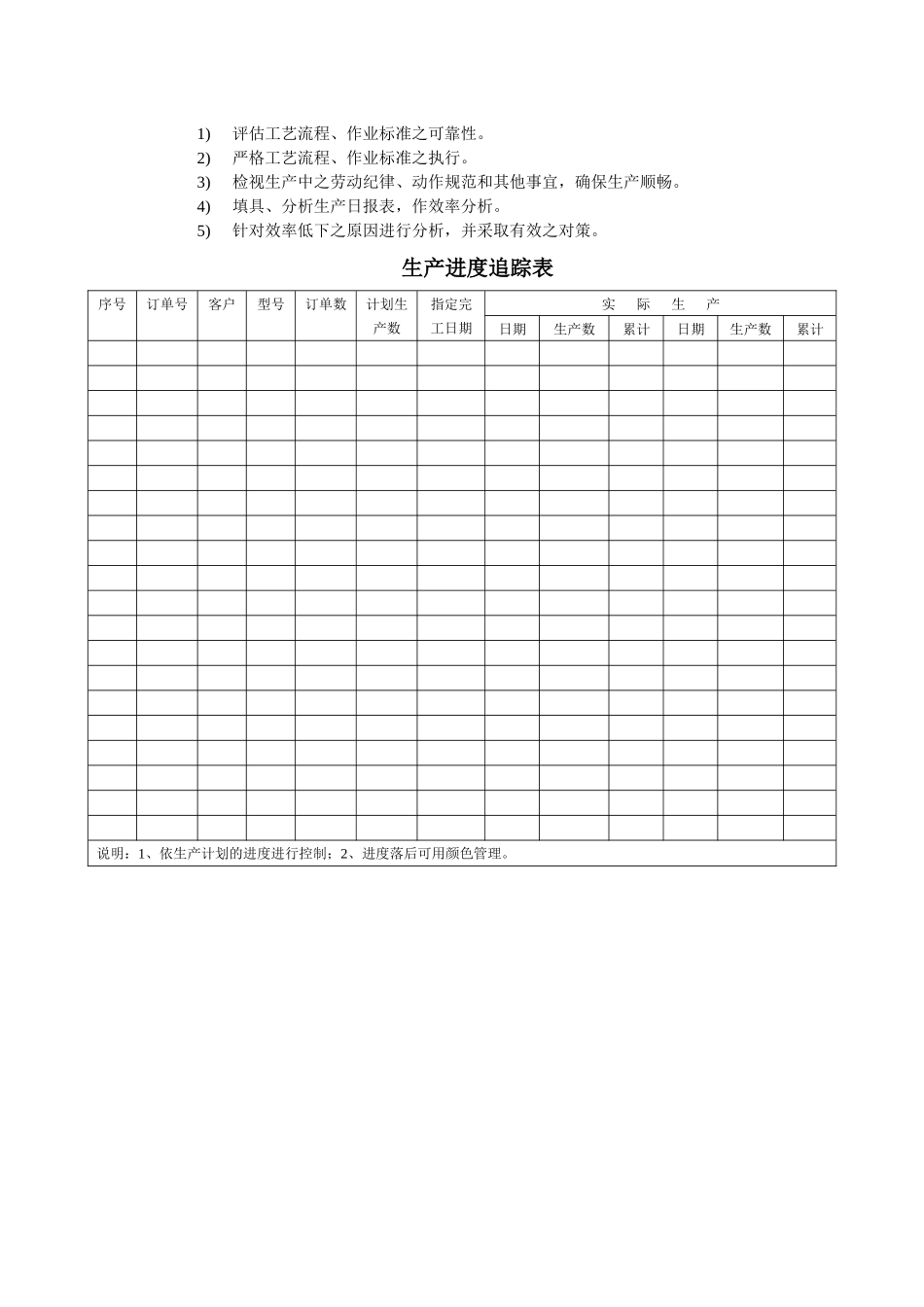 生产进度控制办法_第3页