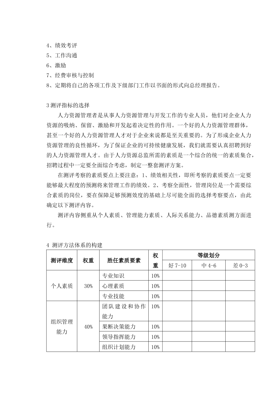 公司人力资源总监测评方案的设计与实施_第2页