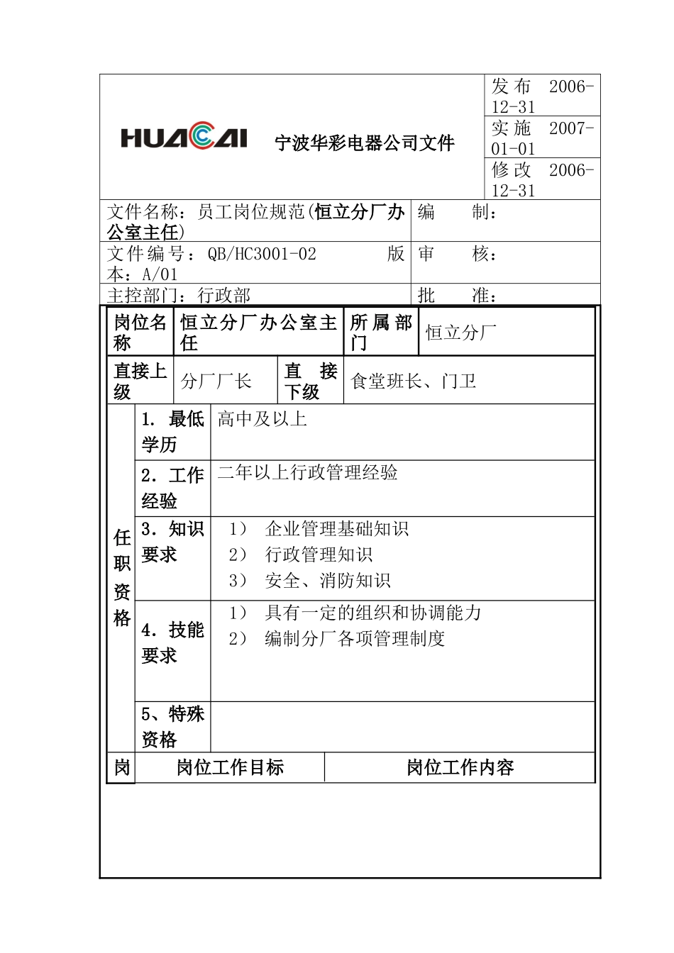 华彩9001程序文件-3级文件-公司各部门岗位规范-恒立分厂岗位规范( 21)_第3页