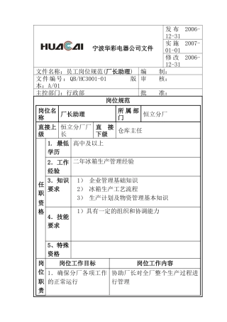 华彩9001程序文件-3级文件-公司各部门岗位规范-恒立分厂岗位规范( 21)