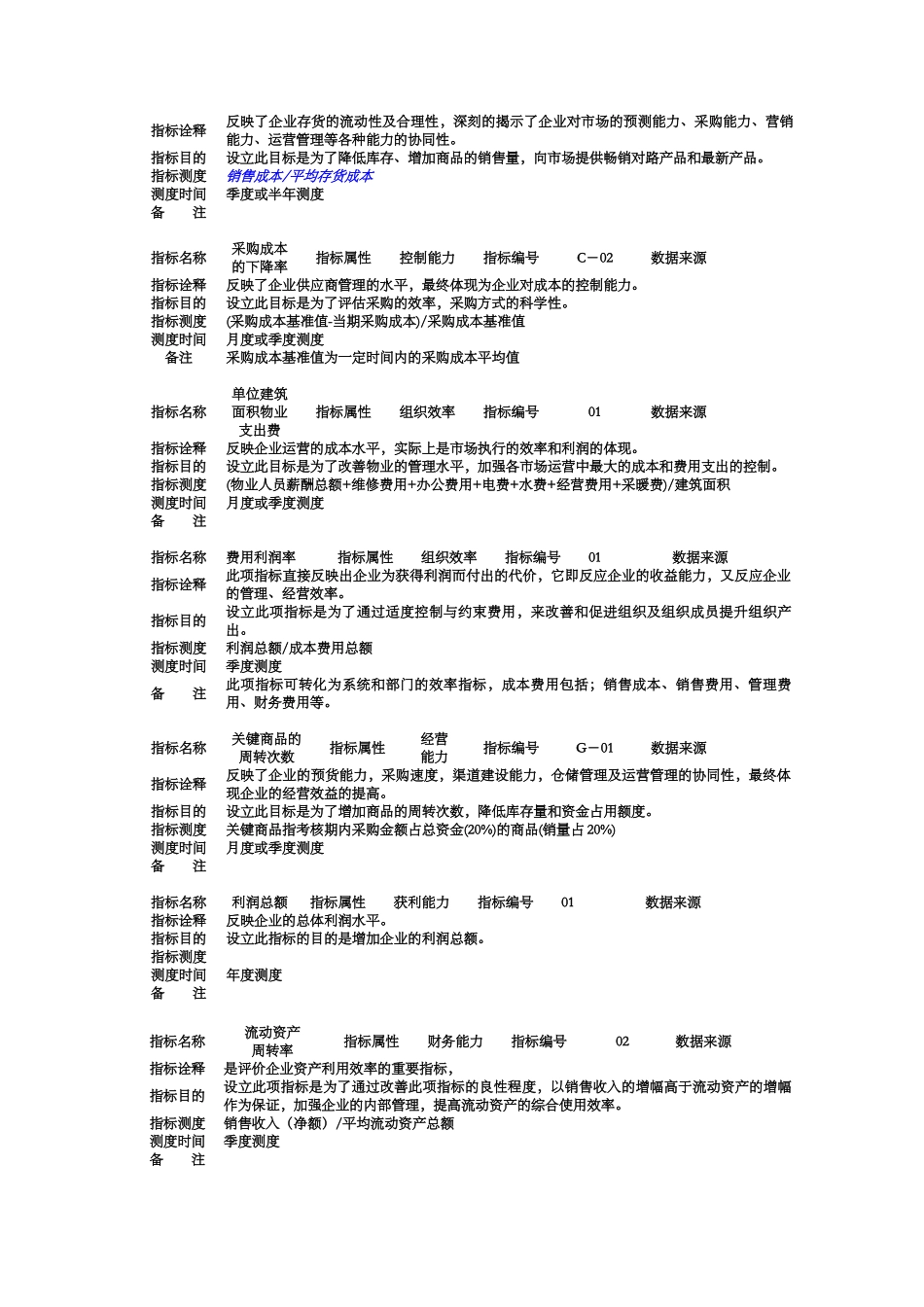 集團KPI指標手冊_第3页