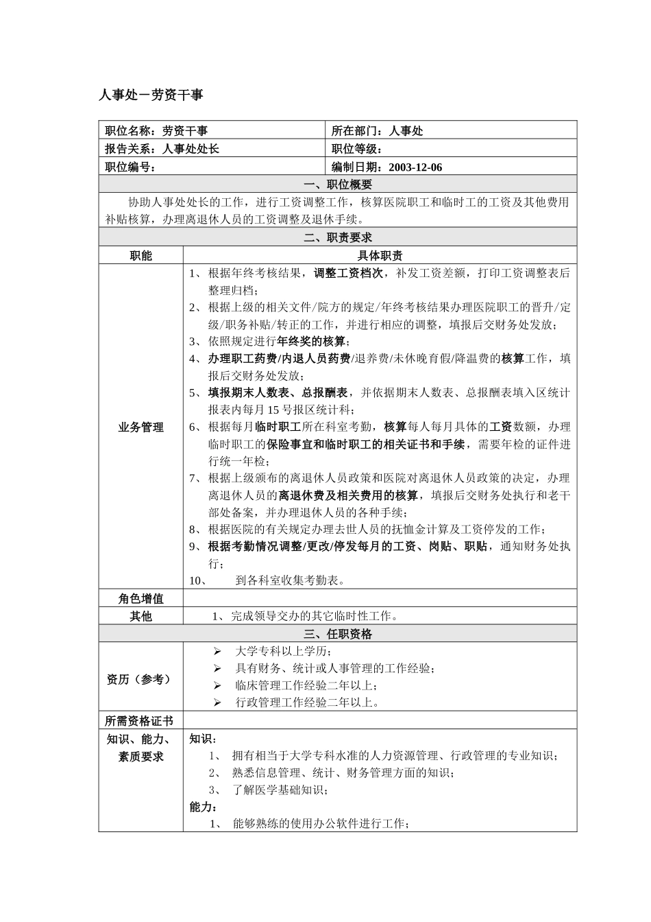 公司典型职位说明书范本_第2页