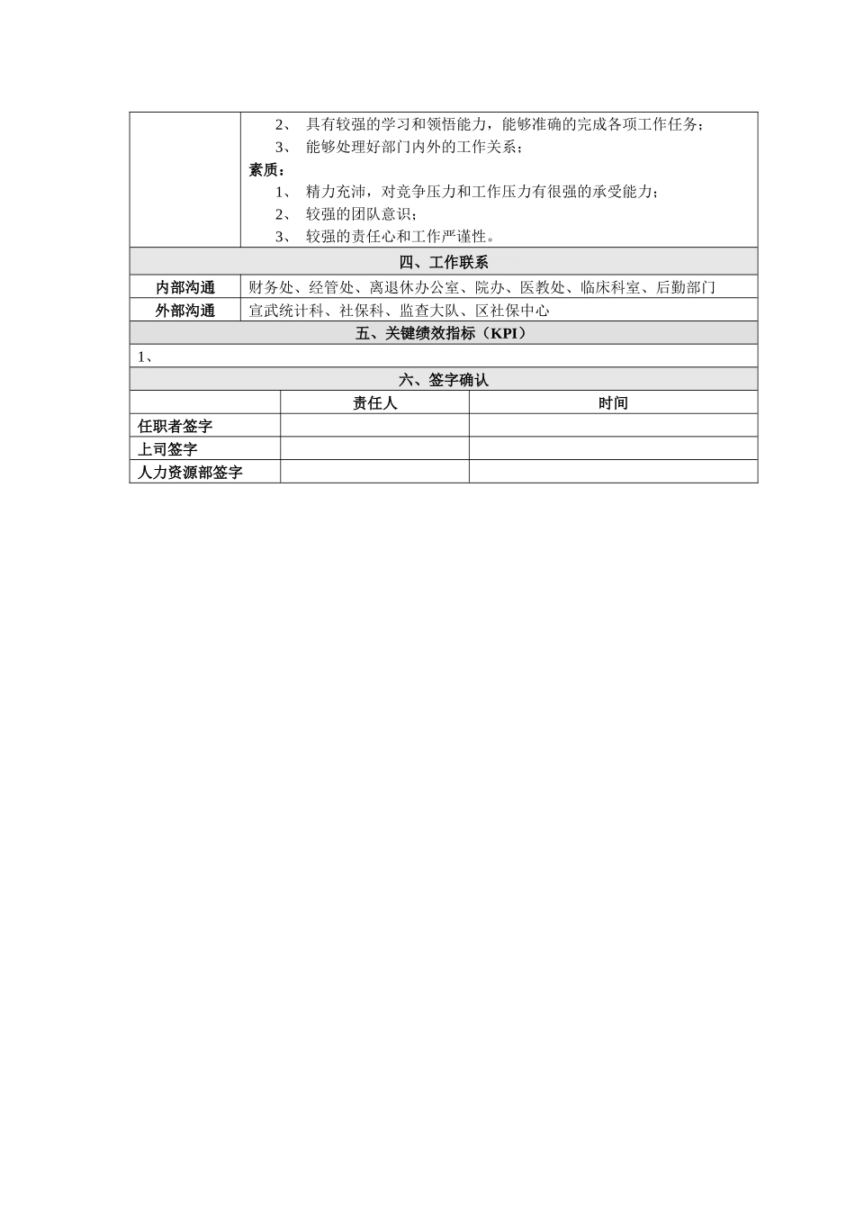 公司典型职位说明书范本_第3页