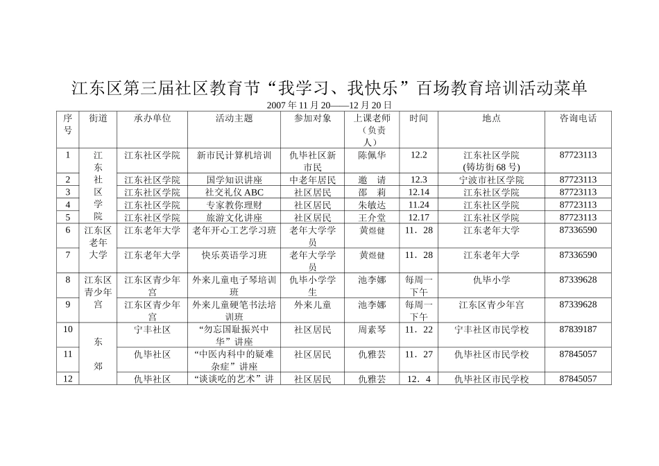 江东区“我学习我快乐”百场教育培训活动菜单-宁波市江东区_第1页