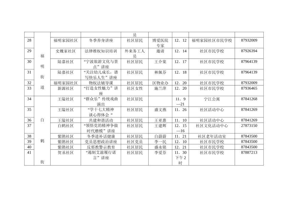 江东区“我学习我快乐”百场教育培训活动菜单-宁波市江东区_第3页