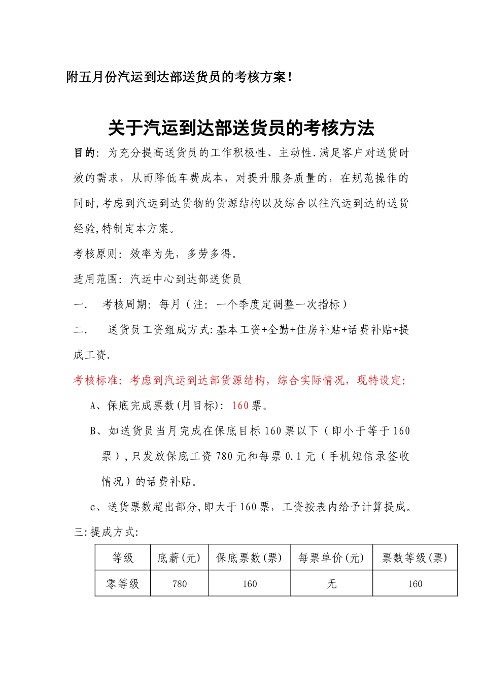 广州汽运中心到达部送货员六月份考核数据表_第3页