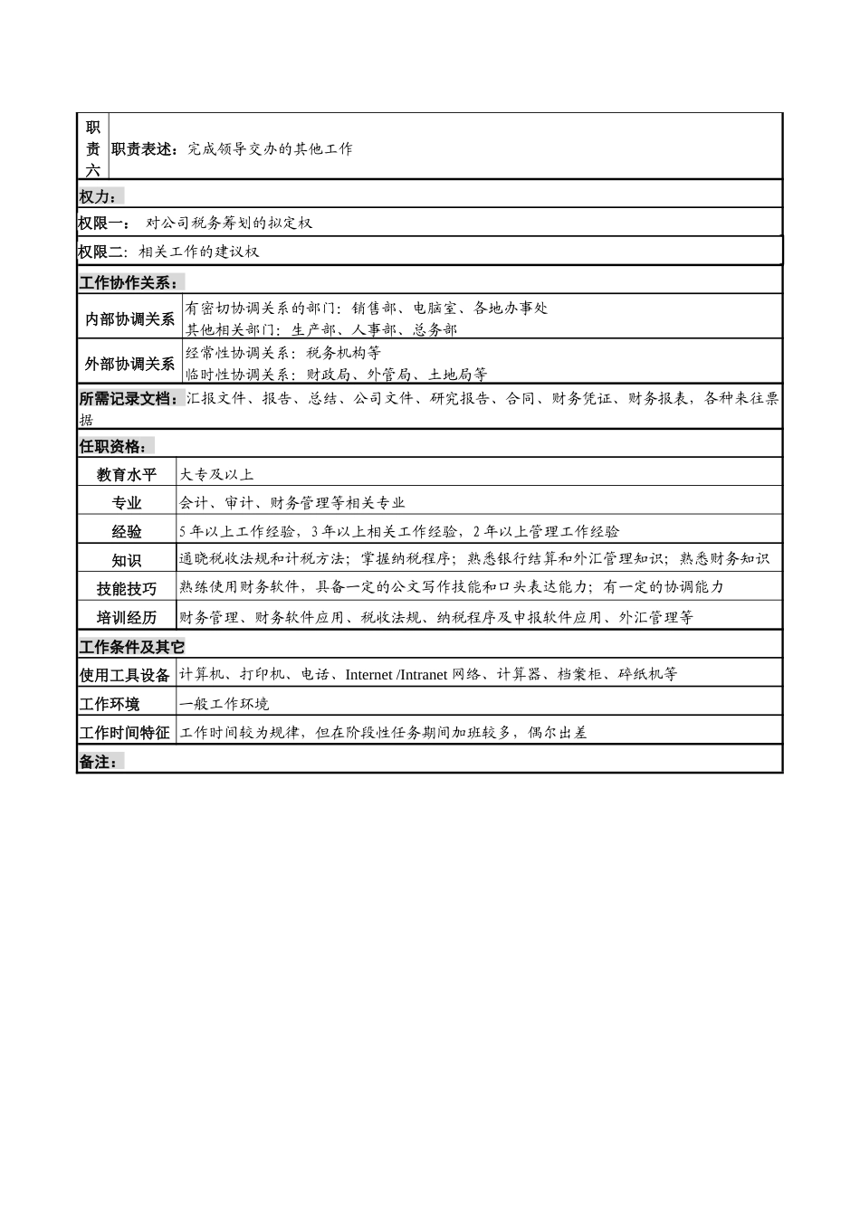 化妆品公司财务科主管岗位说明书_第2页