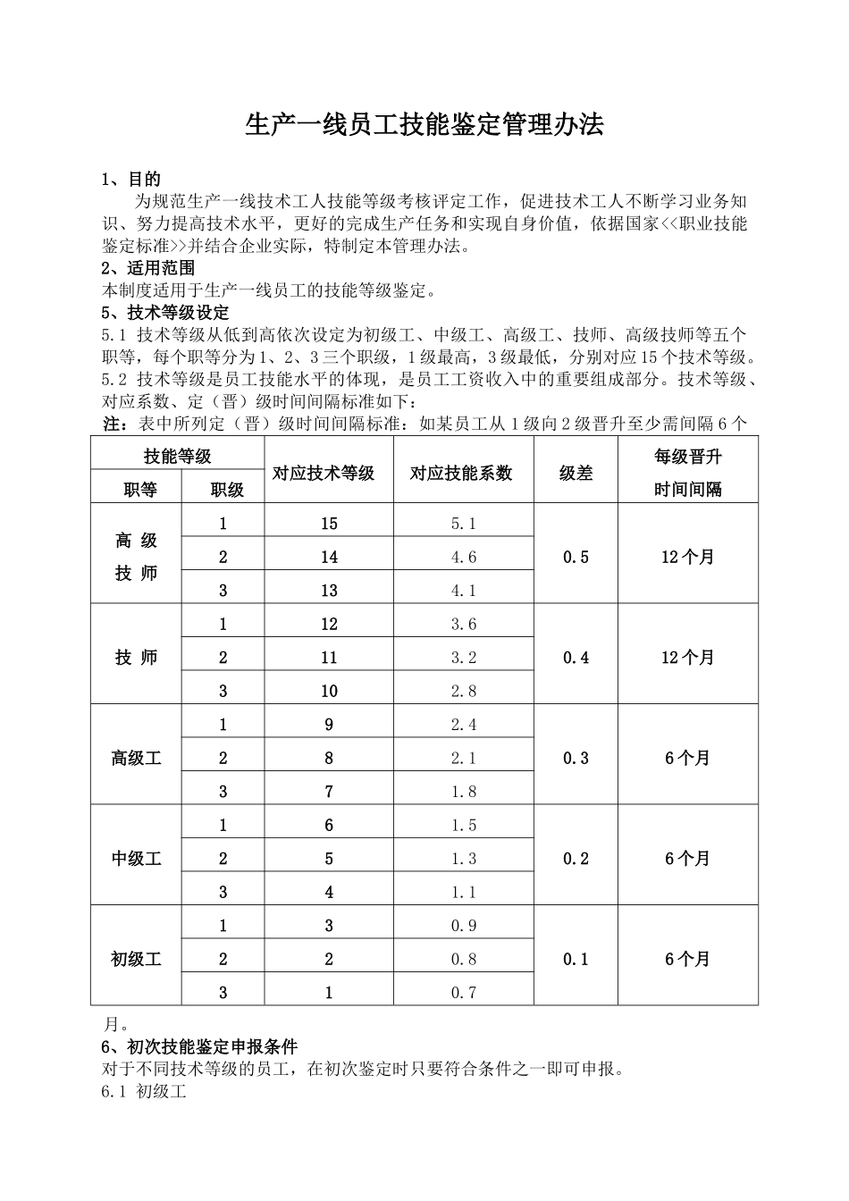 生产一线员工技术等级评定办法_第1页